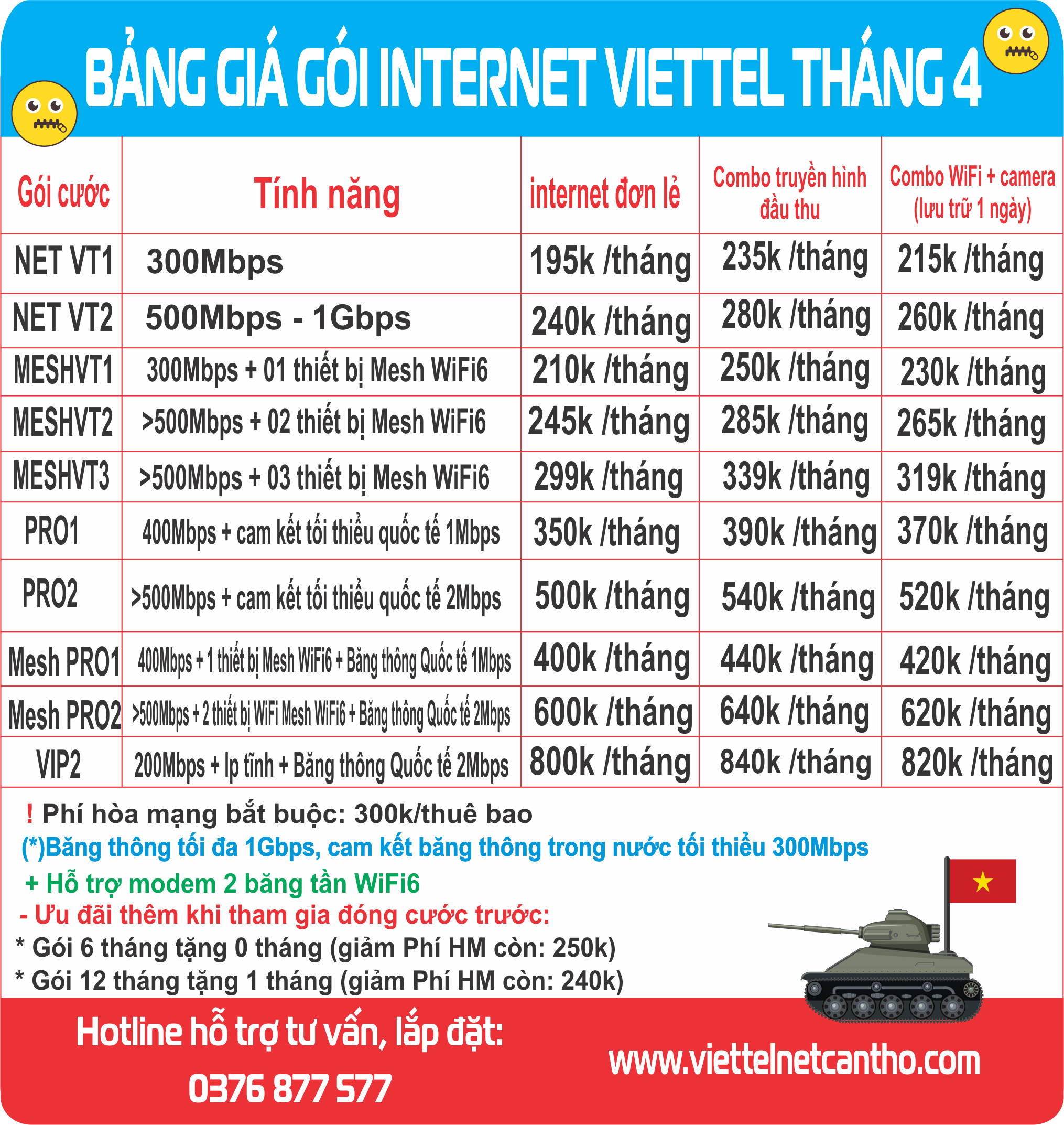 Bảng giá gói internet wifi Viettel Ngày Lễ 8 Tháng 3